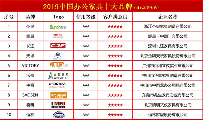 办公家具十大650.jpg