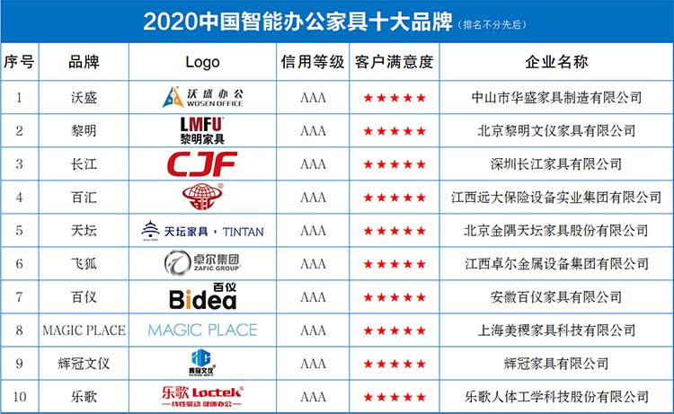 智能办公家具750.jpg