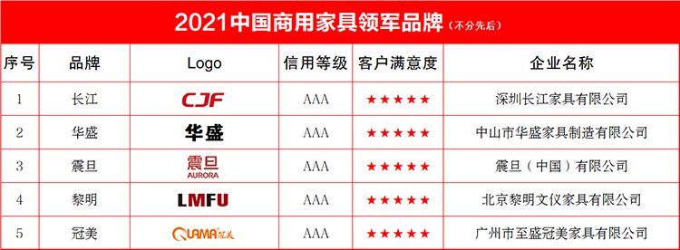 商用领军750.jpg