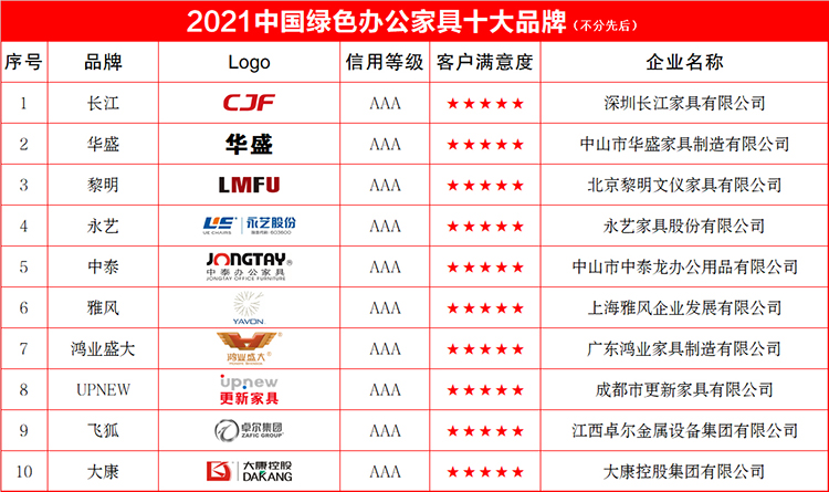 绿色办公十大750.jpg