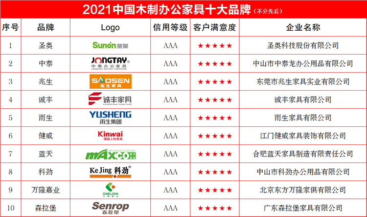 木制办公十大750.jpg