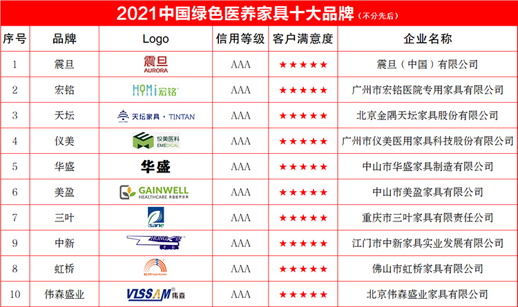 绿色医养家具十大750.jpg