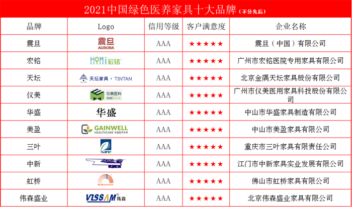 绿色医养.png