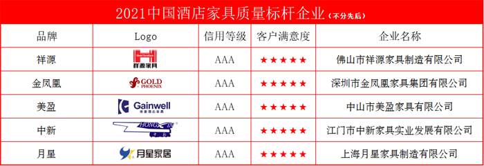 酒店标杆.png