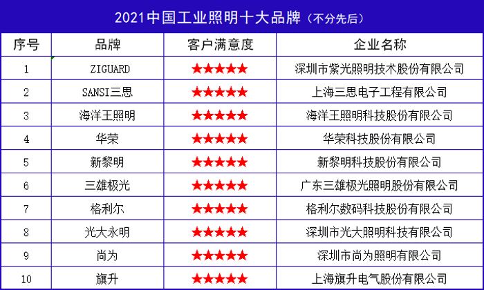 工业.png