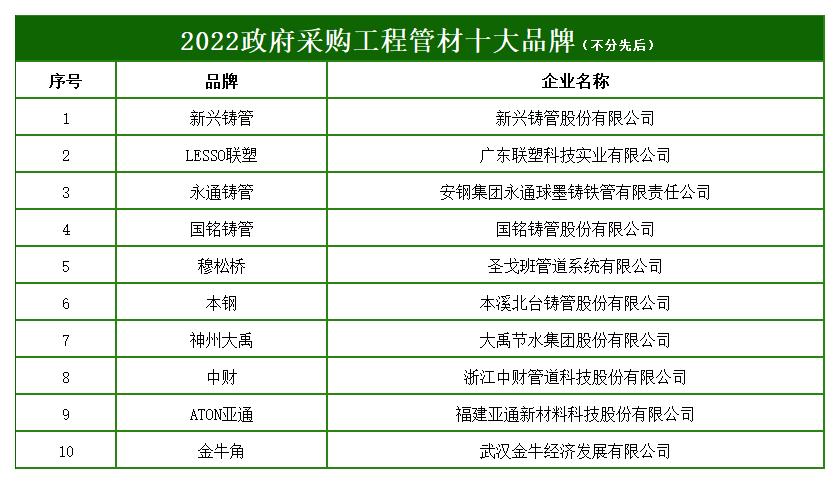 政采十大.jpg