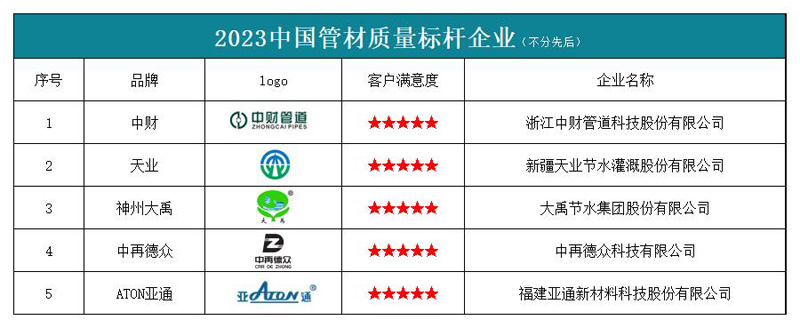 质量标杆.jpg