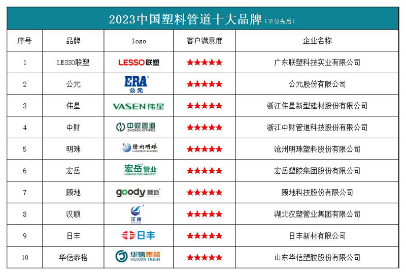 塑料.jpg