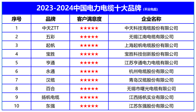 电力.png