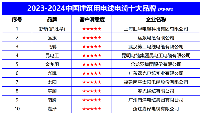 建筑.png