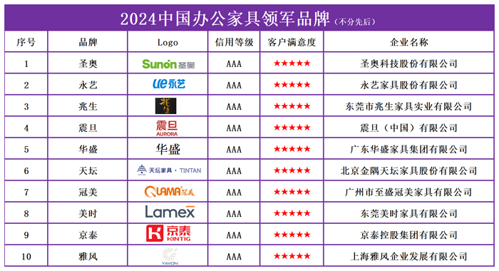 2024办公家具领军.png