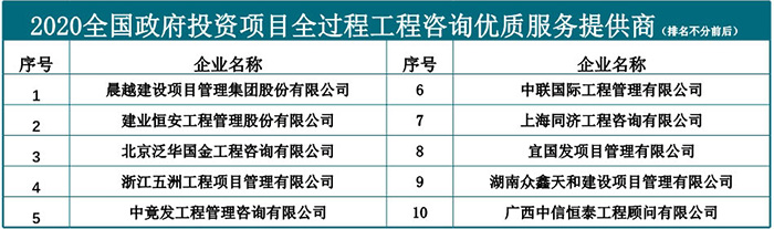 政府投资项目全过程工程咨询优质服务提供商.jpg