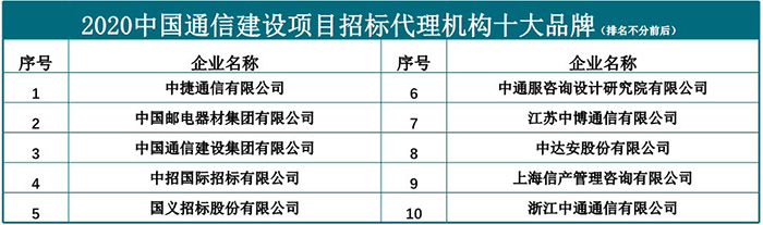 通信建设项目招标.jpg