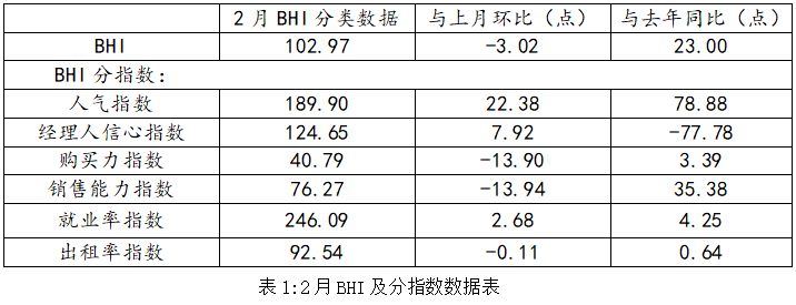 酒店十大.png