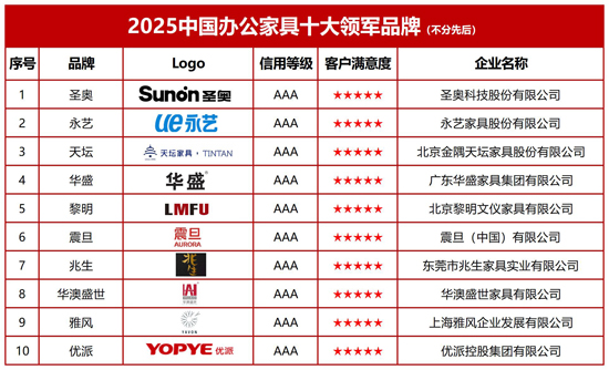 办公领军.jpg